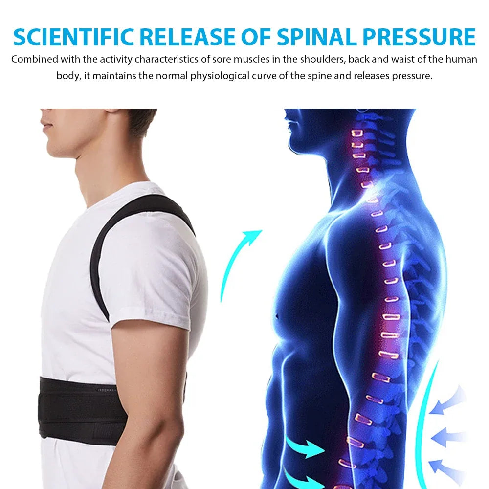 Adjustable Lumbar Posture Support Belt
